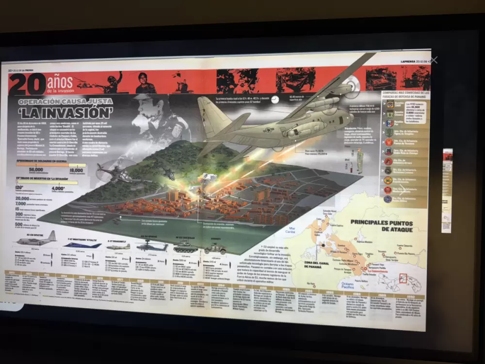 Panamá un destino con historia, modernidad y atractivos turísticos 7 Panamá un destino con historia, modernidad y atractivos turísticos - Ojos del Mundo