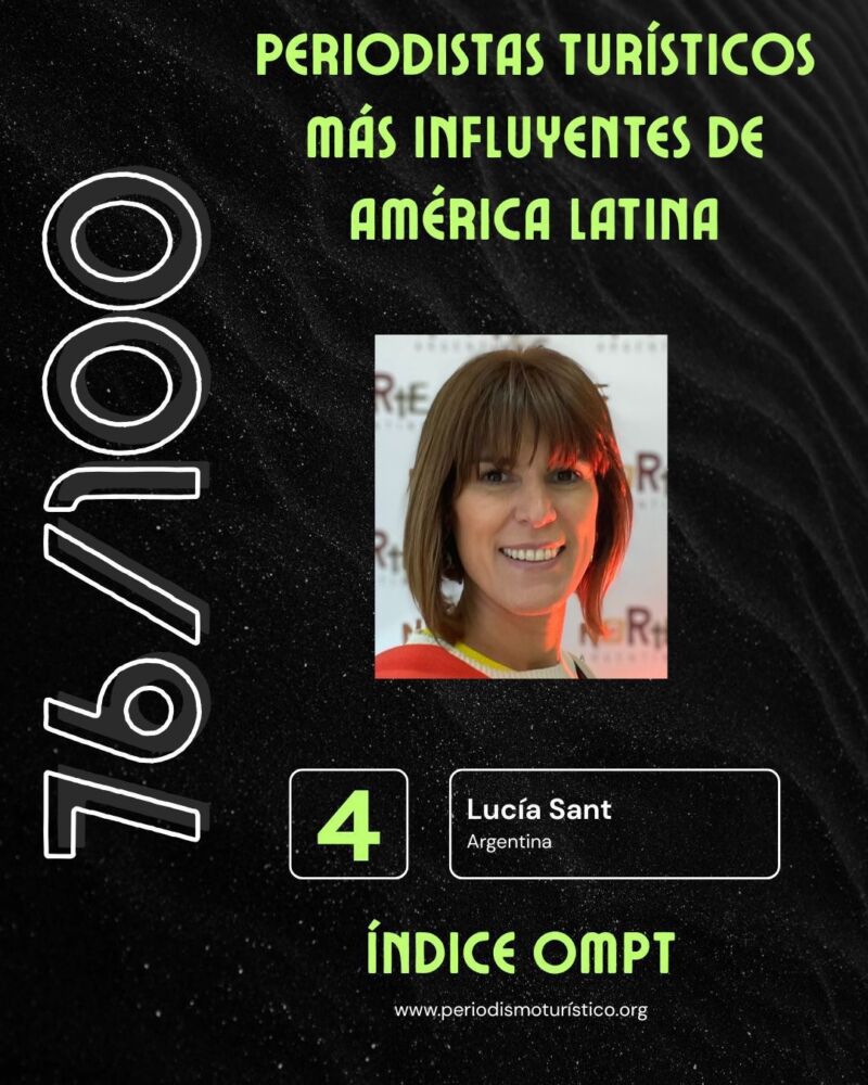 Jujeña reconocida como la periodista turística más influyente de América Latina